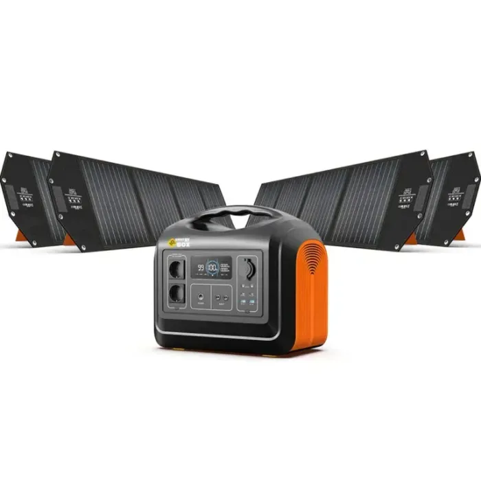 1800W IQ ENERGY BOX