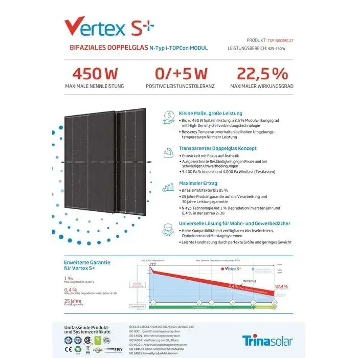 Сонячна панель Trina Vertex S+ 445W TSM-NEG9RC.27 Bifacial Glass-Glass Full Black