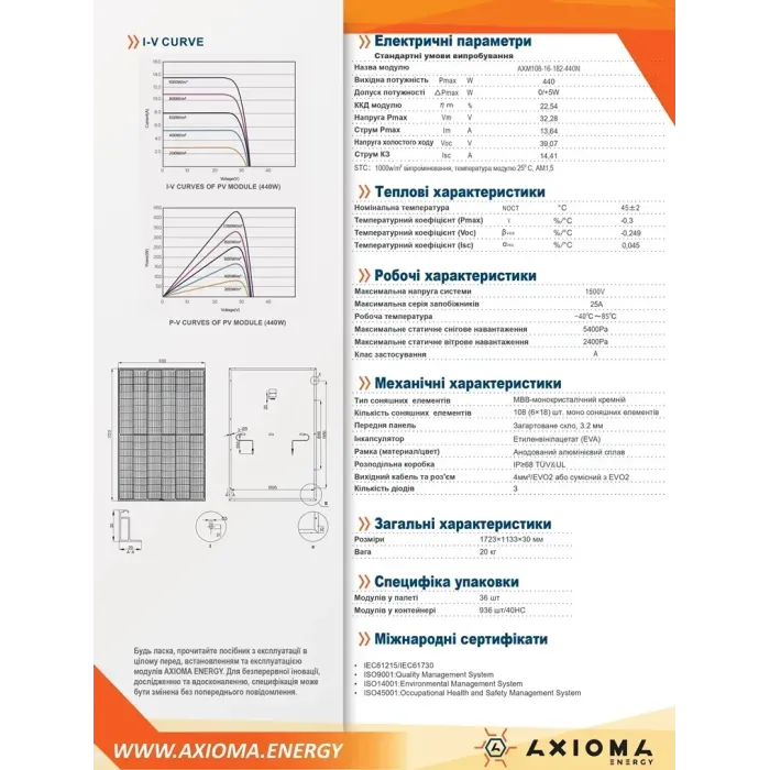 Сонячна батарея AXIOMA energy N-TYPE AXM108-16-182-440N 440Вт