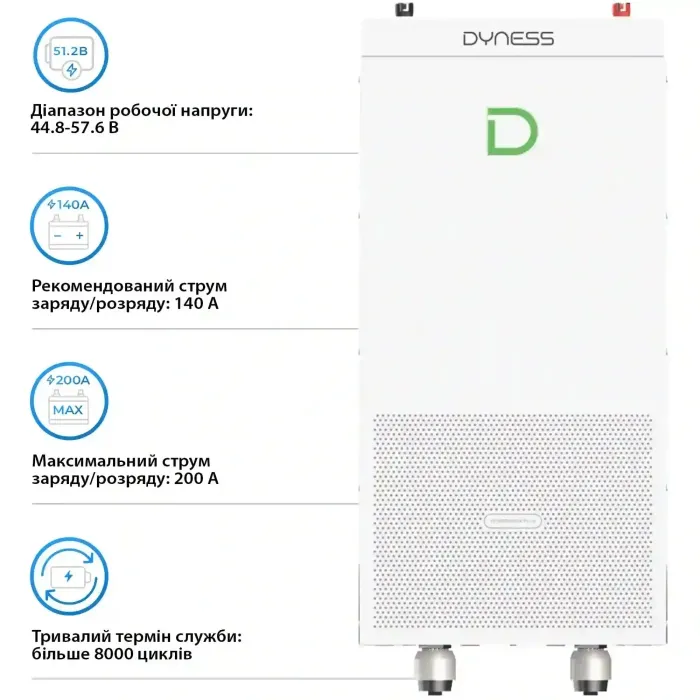 Акумуляторний модуль Dyness PowerBrick Plus 51.2V 314Ah 16.07kWh (PowerBrickPlus)
