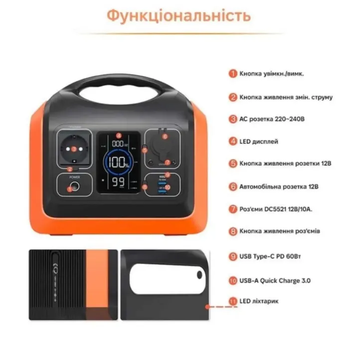 Портативна зарядна станція - EDIK 600W - (18 6000 мАч; 595 Втч)