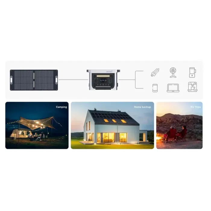 Переносна зарядна станція Must EM181-1024 1000W, 1280WH, PV VOC60V/25A MPPT