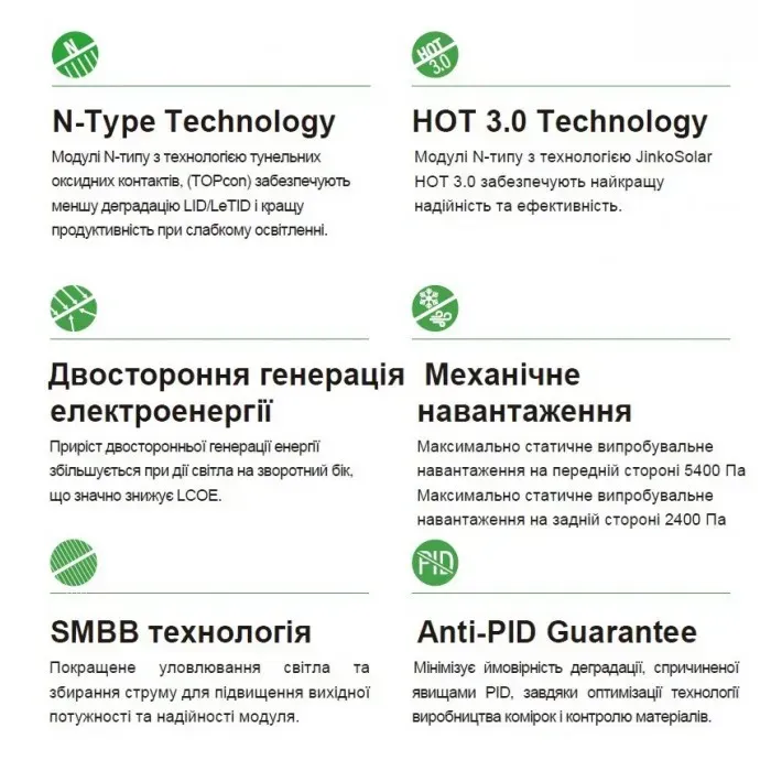 Сонячна панель Jinko Solar JKM-620N-66HL4M-BDV Bifacial 620 Вт