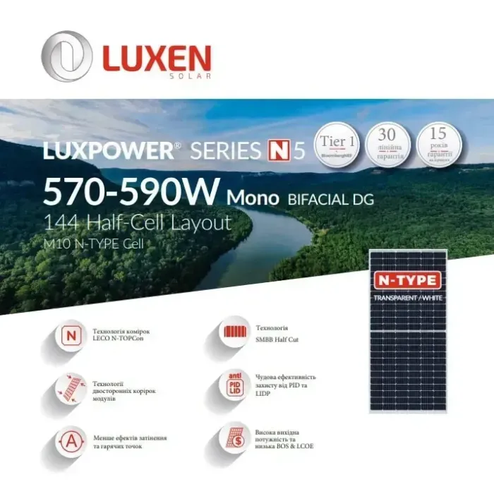 Сонячна панель Luxen LNVU-580ND Bifacial 42V 13А 580Вт