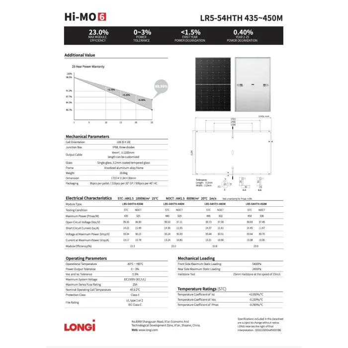 Монокристалічна сонячна панель Longi Solar LR5-54HTH-435M black frame
