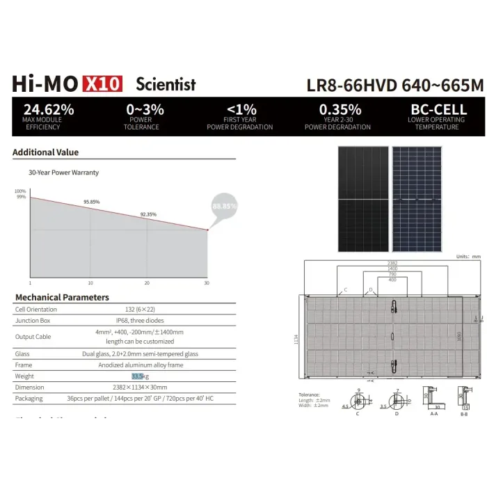 Сонячна панель Longi LR8-66HVD-650M, 650W, Mono, Hi-MO 10