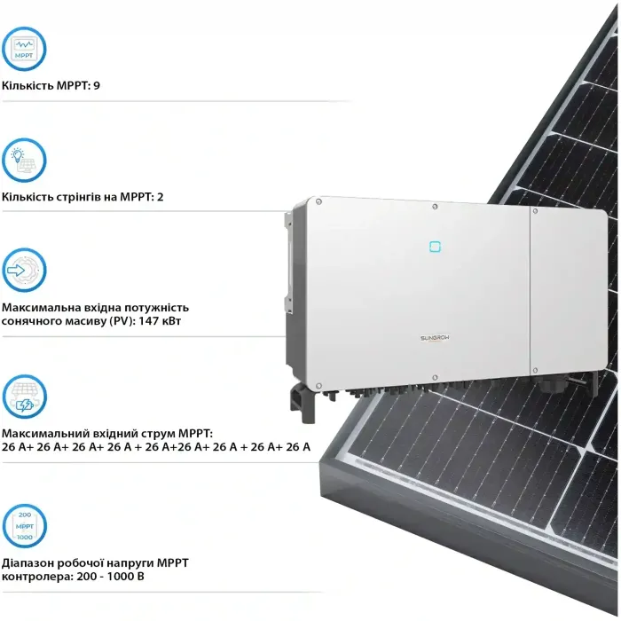 Мережевий інвертор SUNGROW SG110CX-V112 110kW 12 MPPT 220/380V Трифазний (ASG02271)