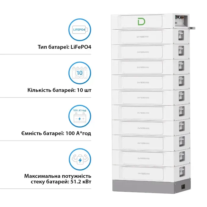 Блок батарей Dyness STACK100-10 10xS51100 51.2kW 512V 100Ah LiFePO4 SBDU100 (STACK100-10-51.2kW)