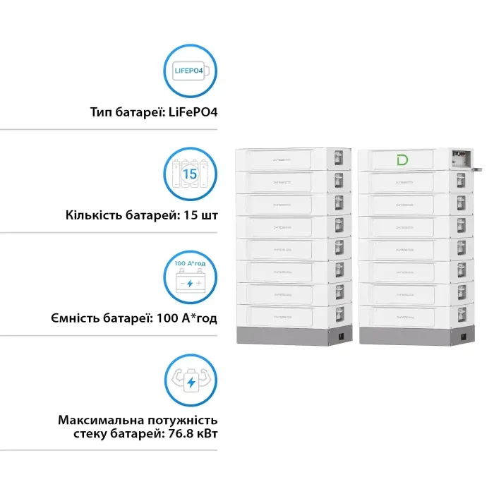 Блок батарей Dyness STACK100-15 15xS51100 76.8kW 768V 100AhLiFePO4 SBDU100 (STACK100-15-76.8kW)