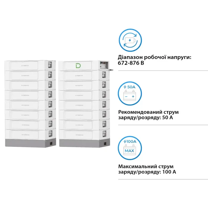 Блок батарей Dyness STACK100-15 15xS51100 76.8kW 768V 100AhLiFePO4 SBDU100 (STACK100-15-76.8kW)