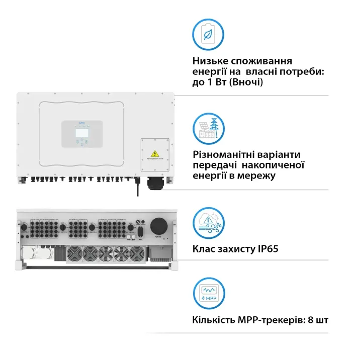 Мережевий інвертор DEYE SUN-120K-G01P3-EU 120KW Трифазний 380V/50hz