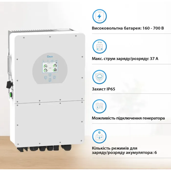 Гібридний інвертор DEYE SUN-12K-SG01HP3-EU-AM2