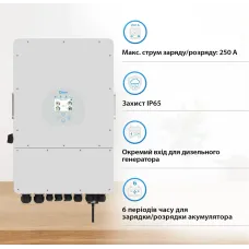 Гібридний інвертор DEYE SUN-12K-SG02LP1-EU-AM3