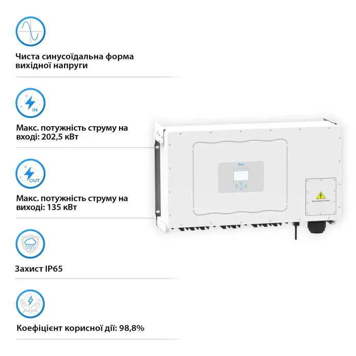 Мережевий інвертор SUN-135K-G01P3-EU-AM8