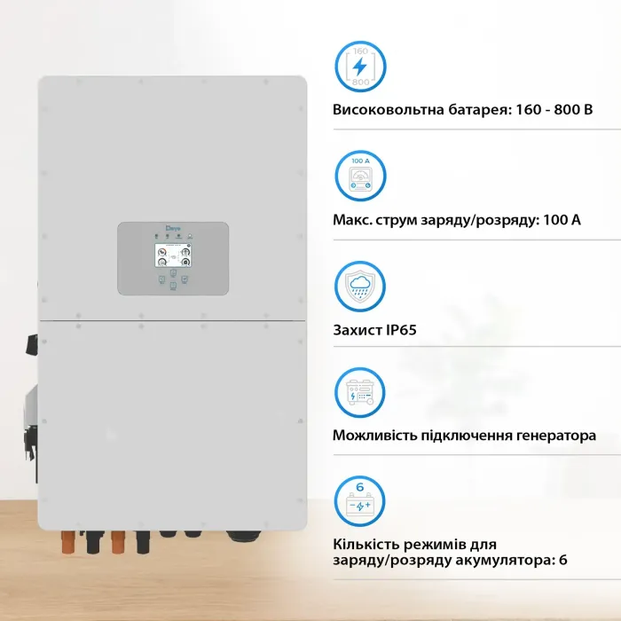 Інвертор гібридний DEYE SUN-40K-SG01HP3-EU-BM4