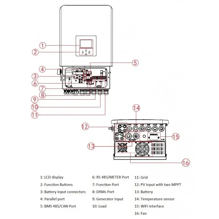 Гібридний інвертор Deye SUN-6K-SG05LP1-EU-SM2