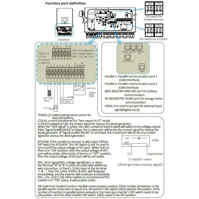 Гібридний інвертор Deye SUN-6K-SG05LP1-EU-SM2